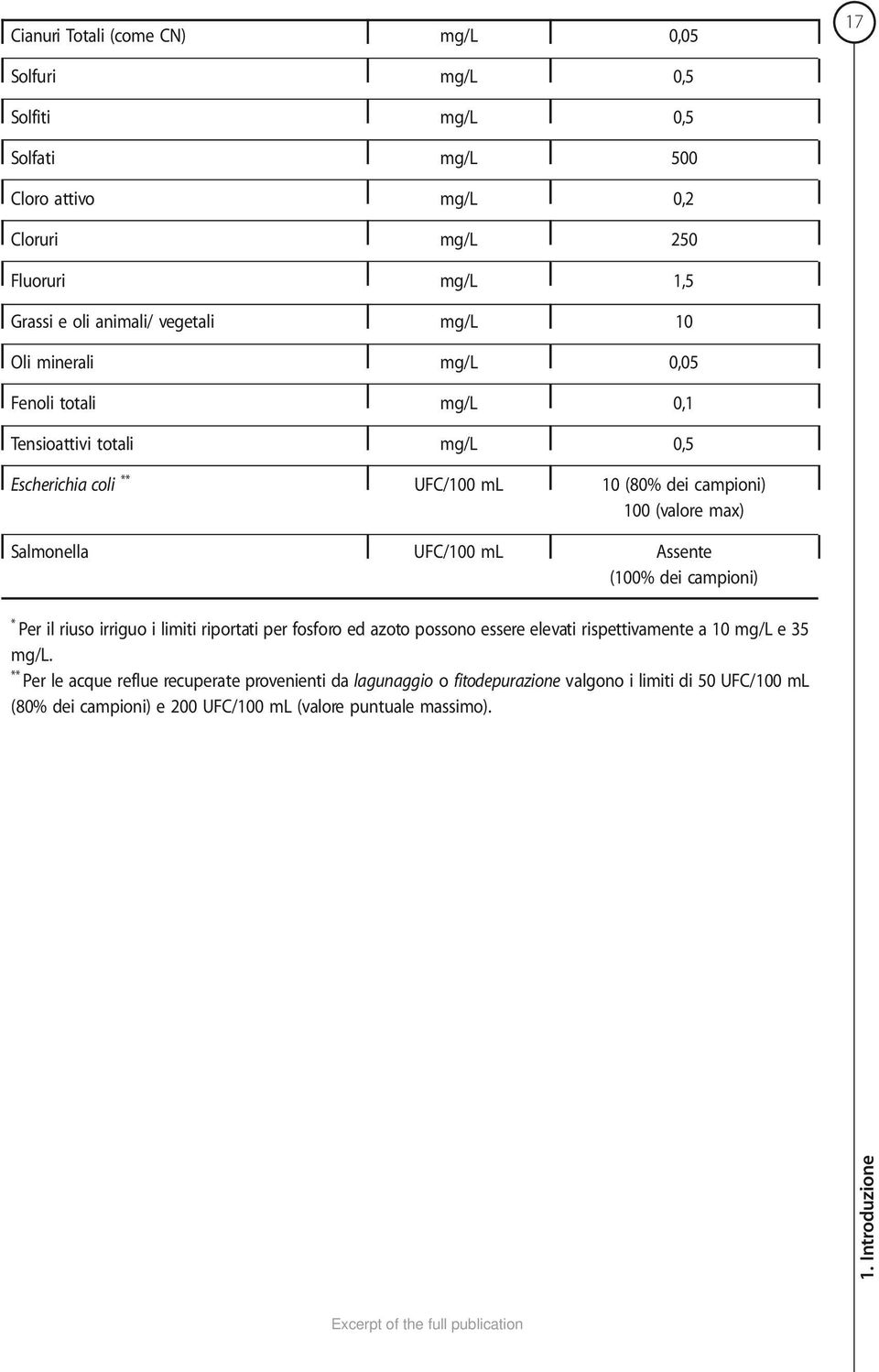 UFC/100 ml Assente (100% dei campioni) * Per il riuso irriguo i limiti riportati per fosforo ed azoto possono essere elevati rispettivamente a 10 mg/l e 35 mg/l.