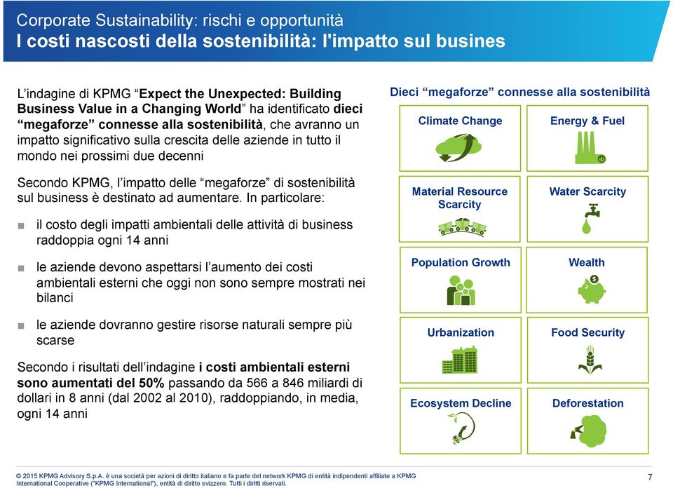 sostenibilità Climate Change Energy & Fuel Secondo KPMG, l impatto delle megaforze di sostenibilità sul business è destinato ad aumentare.