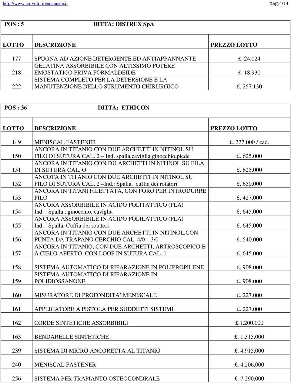 150 ANCORA IN TITANIO CON DUE ARCHETTI IN NITINOL SU FILO DI SUTURA CAL. 2 Ind. spalla,caviglia,ginocchio,piede. 625.000 151 ANCORA IN TITANIO CON DU ARCHETTI IN NITINOL SU FILA DI SUTURA CAL. O. 625.000 152 ANCOTA IN TITANIO CON DUE ARCHETTI IN NITINOL SU FILO DI SUTURA CAL.