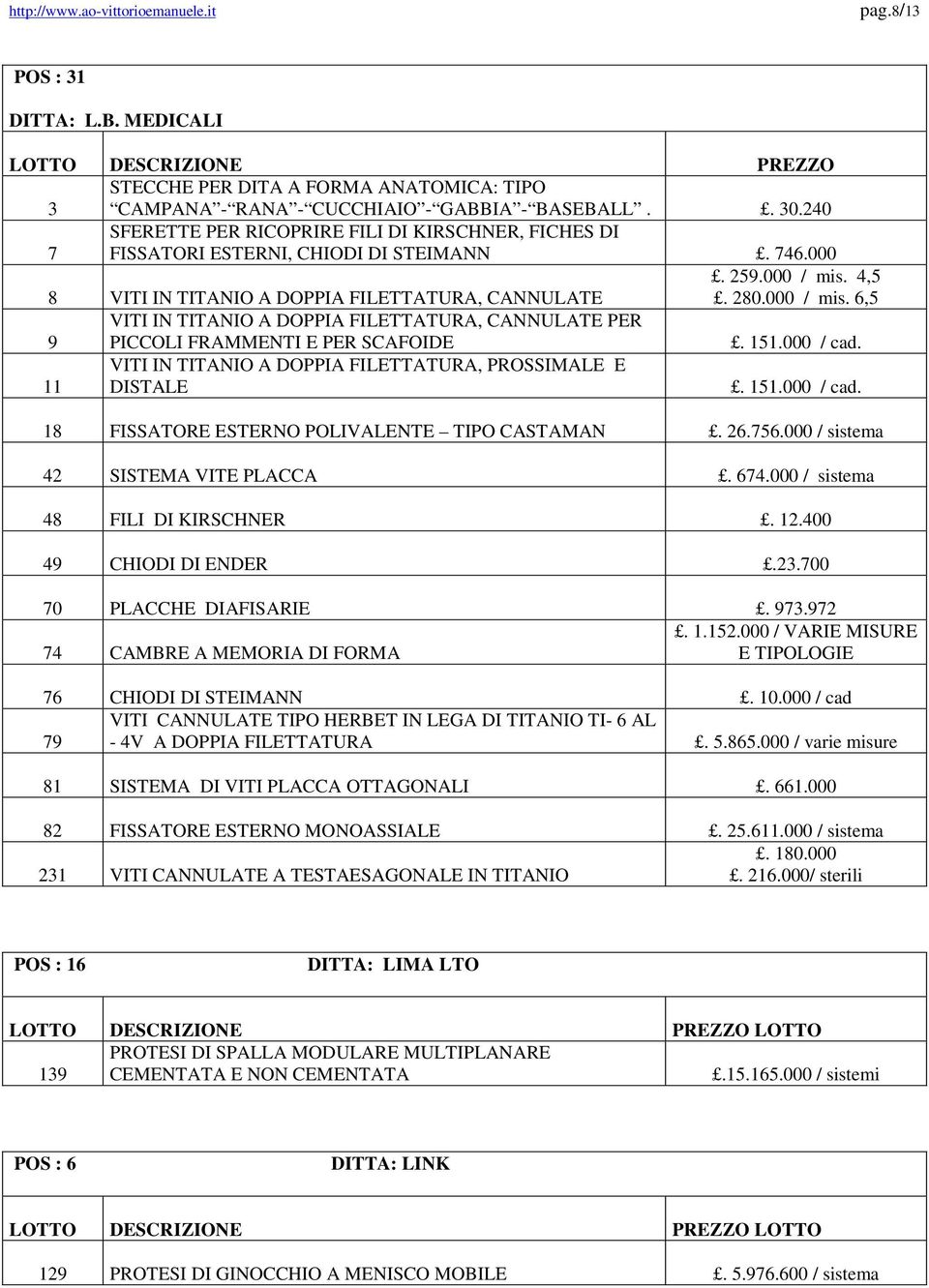 4,5. 280.000 / mis. 6,5 9 VITI IN TITANIO A DOPPIA FILETTATURA, CANNULATE PER PICCOLI FRAMMENTI E PER SCAFOIDE. 151.000 / cad. 11 VITI IN TITANIO A DOPPIA FILETTATURA, PROSSIMALE E DISTALE. 151.000 / cad. 18 FISSATORE ESTERNO POLIVALENTE TIPO CASTAMAN.