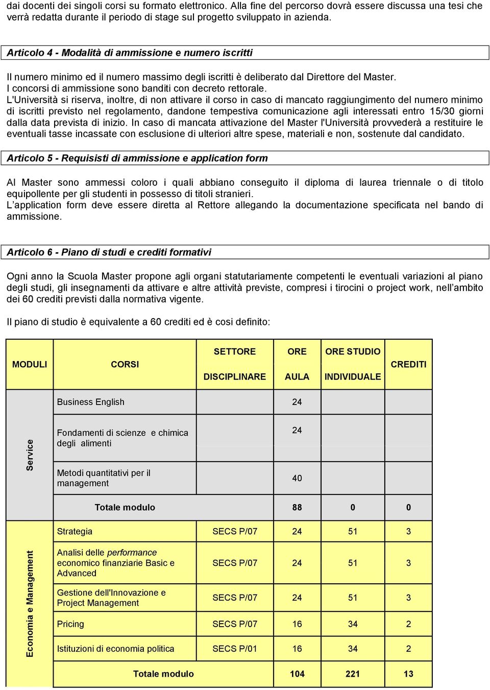 Articolo 4 - Modalità di ammissione e numero iscritti Il numero minimo ed il numero massimo degli iscritti è deliberato dal Direttore del Master.