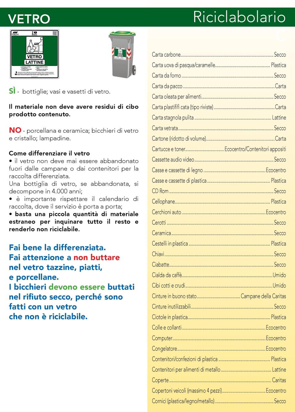 - bottiglie; vasi e vasetti di vetro. Il materiale non deve avere residui di cibo prodotto contenuto. NO - porcellana e ceramica; bicchieri di vetro e cristallo; lampadine.