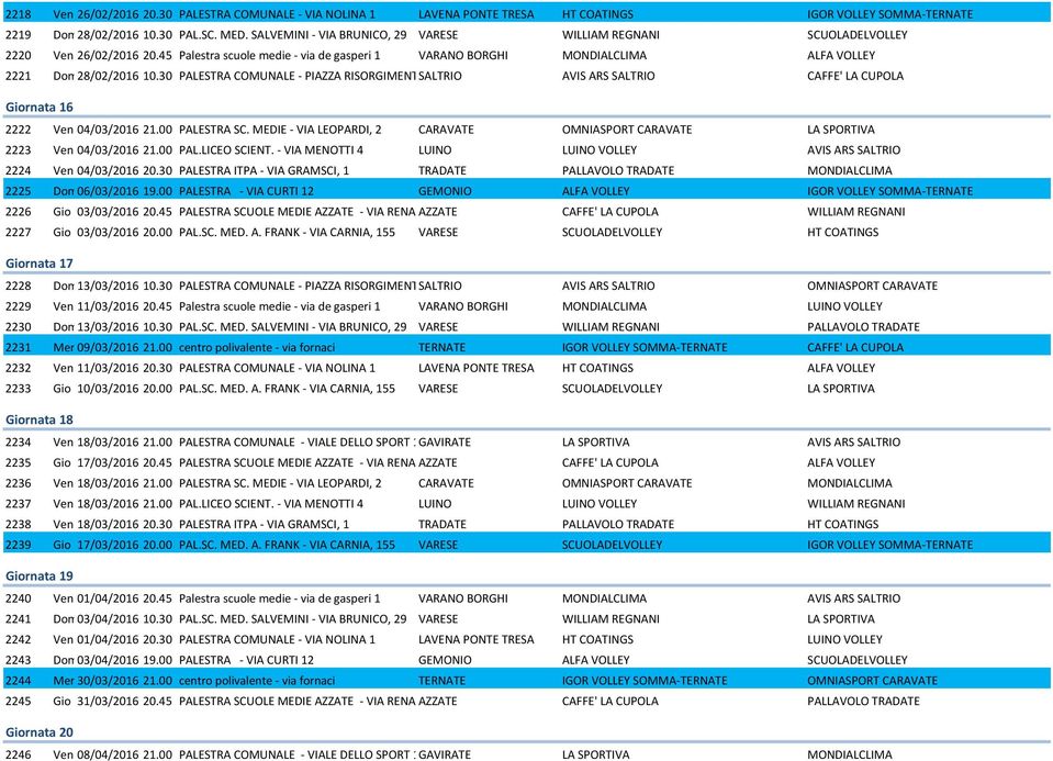 30 PALESTRA COMUNALE - PIAZZA RISORGIMENTO SALTRIO 1 AVIS ARS SALTRIO CAFFE' LA CUPOLA Giornata 16 2222 Ven 04/03/2016 21.00 PALESTRA SC.