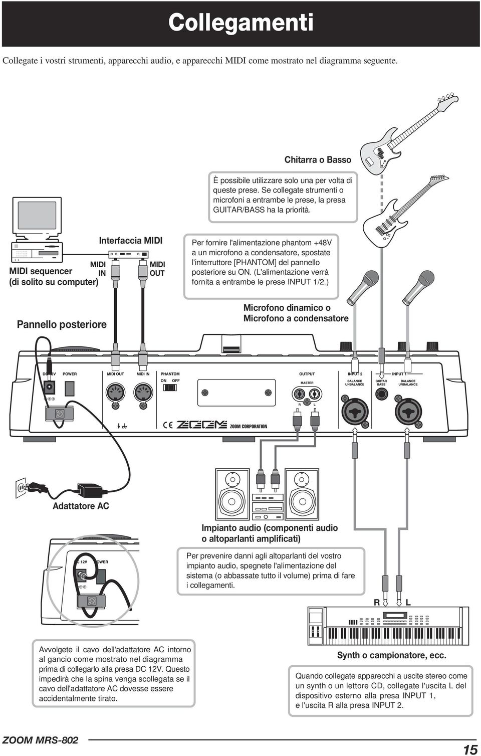 MIDI MIDI sequencer IN (di solito su computer) Interfaccia MIDI MIDI OUT Per fornire l'alimentazione phantom +48V a un microfono a condensatore, spostate l'interruttore [PHANTOM] del pannello