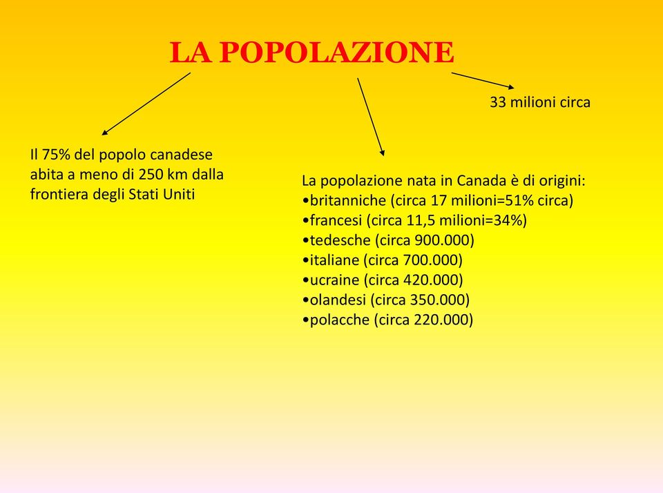 (circa 17 milioni=51% circa) francesi (circa 11,5 milioni=34%) tedesche (circa 900.