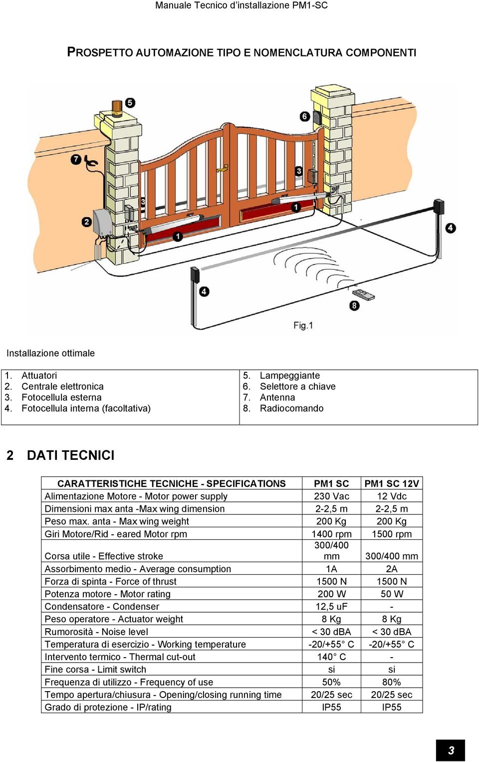 Radiocomando 2 DATI TECNICI CARATTERISTICHE TECNICHE - SPECIFICATIONS PM1 SC PM1 SC 12V Alimentazione Motore - Motor power supply 230 Vac 12 Vdc Dimensioni max anta -Max wing dimension 2-2,5 m 2-2,5