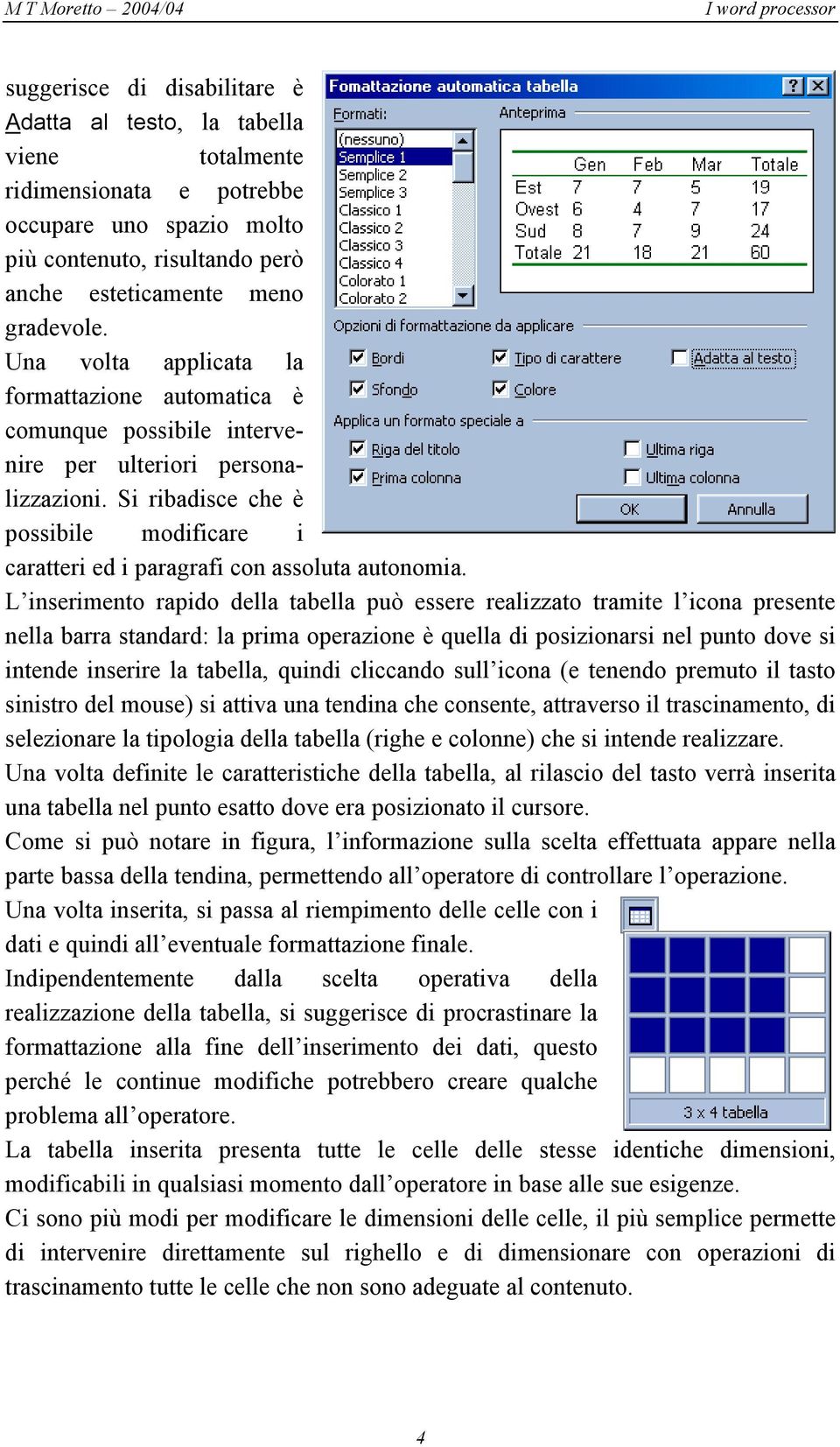 Si ribadisce che è possibile modificare i caratteri ed i paragrafi con assoluta autonomia.