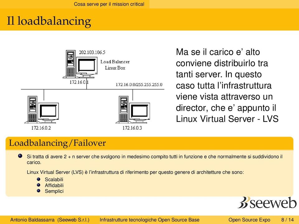 avere 2 + n server che svolgono in medesimo compito tutti in funzione e che normalmente si suddividono il carico.