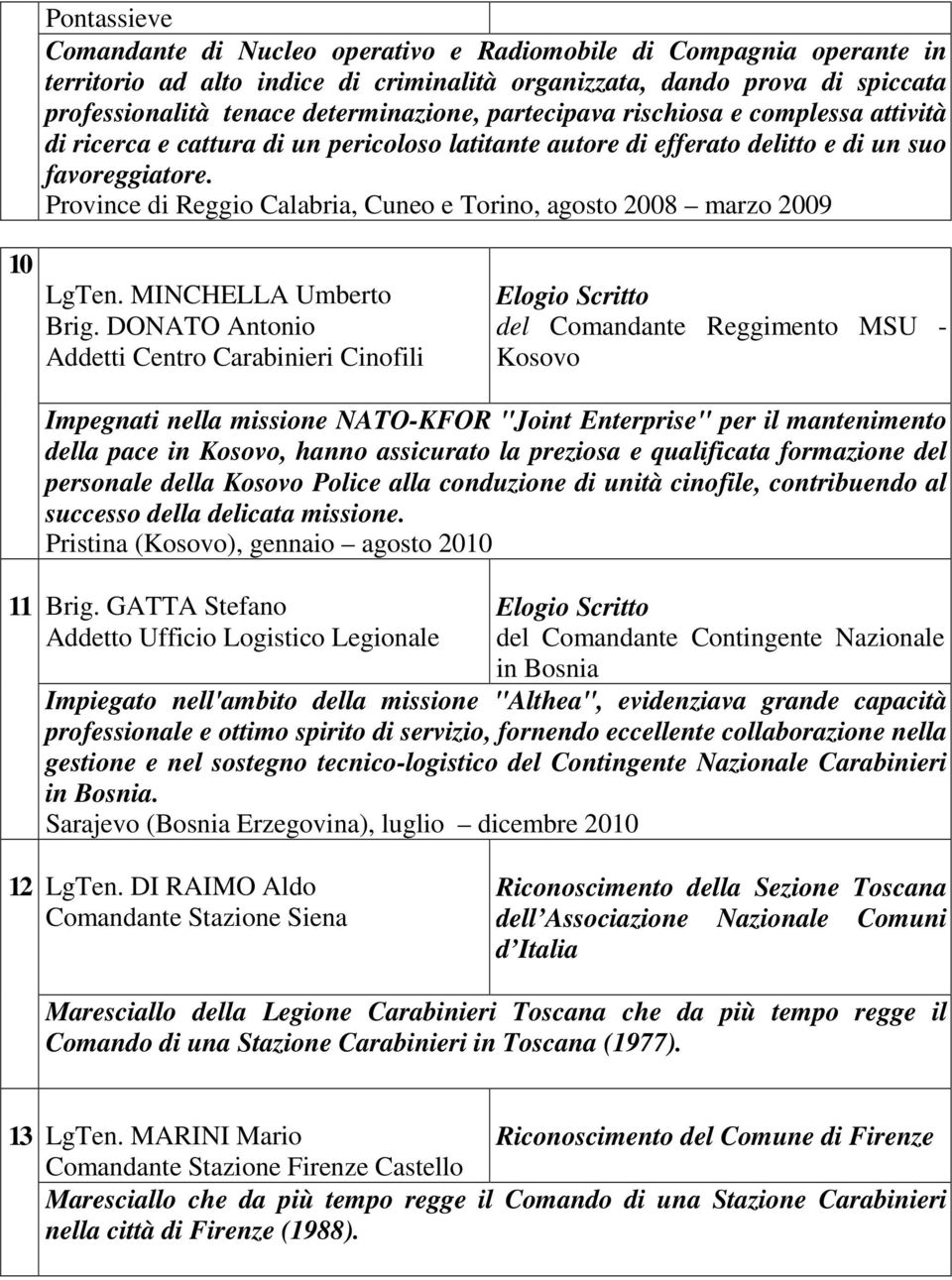Province di Reggio Calabria, Cuneo e Torino, agosto 2008 marzo 2009 10 LgTen. MINCHELLA Umberto Brig.
