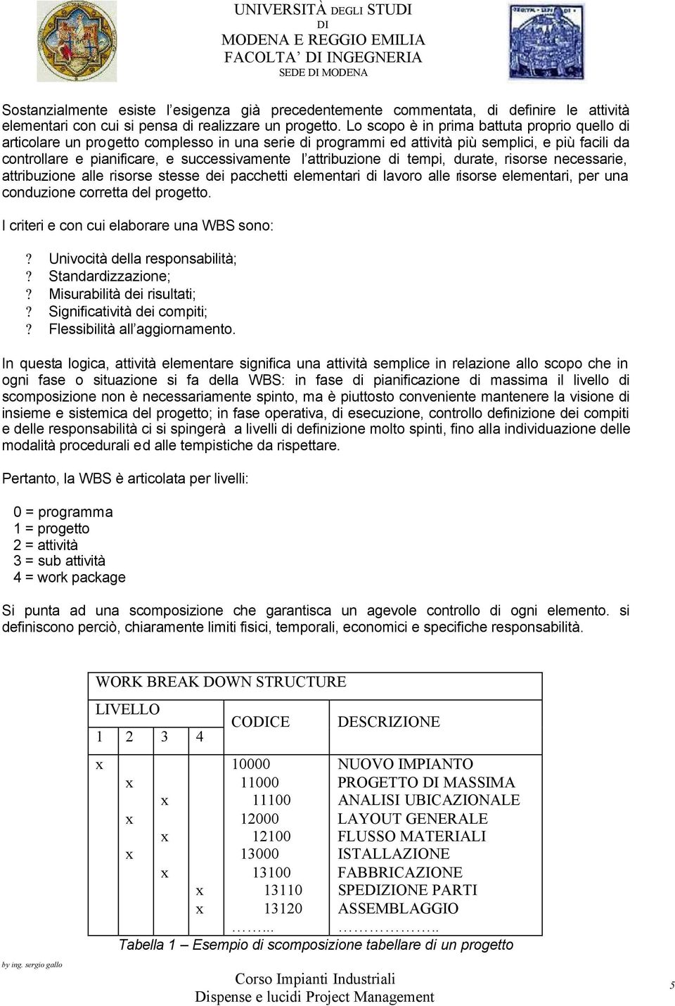 attribuzione di tempi, durate, risorse necessarie, attribuzione alle risorse stesse dei pacchetti elementari di lavoro alle risorse elementari, per una conduzione corretta del progetto.