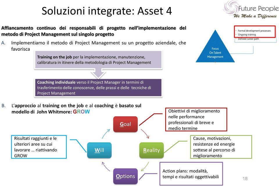 Management Coaching individuale verso il Project Manager in termini di trasferimento delle conoscenze, delle prassi e delle tecniche di Project Management B.