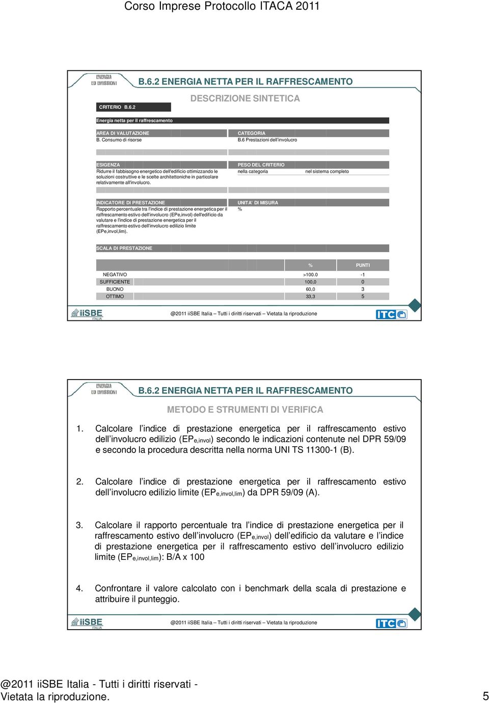 PESO DEL CRITERIO nella categoria nel sistema completo INDICATORE DI PRESTAZIONE Rapporto percentuale tra l'indice di prestazione energetica per il raffrescamento estivo dell'involucro (EPe,invol)