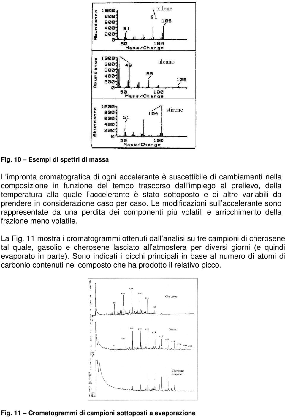 Le modificazioni sull accelerante sono rappresentate da una perdita dei componenti più volatili e arricchimento della frazione meno volatile. La Fig.