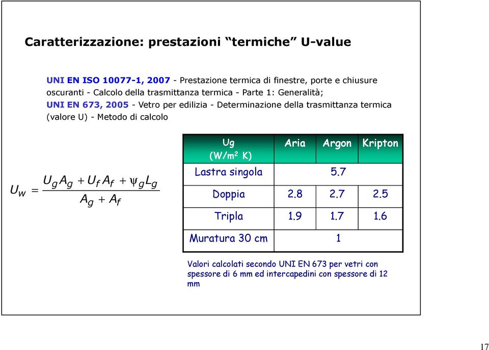 (valore U) - Metodo di calcolo Ug (W/m 2 K) Aria Argon Kripton U w = U g A g + U A g f + A f A f + ψ g L g Lastra singola 5.7 Doppia 2.8 2.