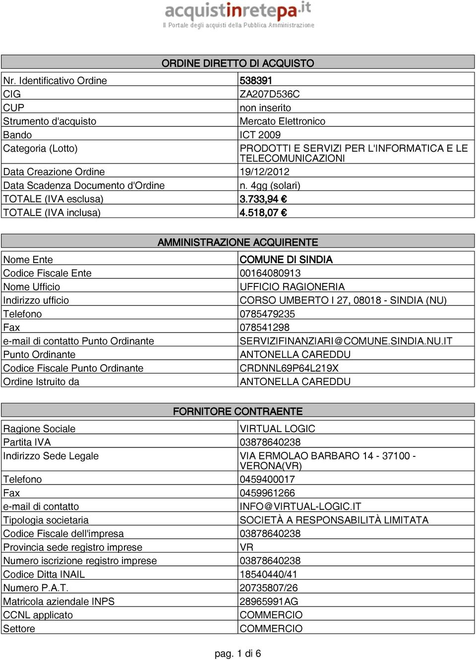 Creazione Ordine 19/12/2012 Data Scadenza Documento d'ordine n. 4gg (solari) TOTALE (IVA esclusa) 3.733,94 TOTALE (IVA inclusa) 4.