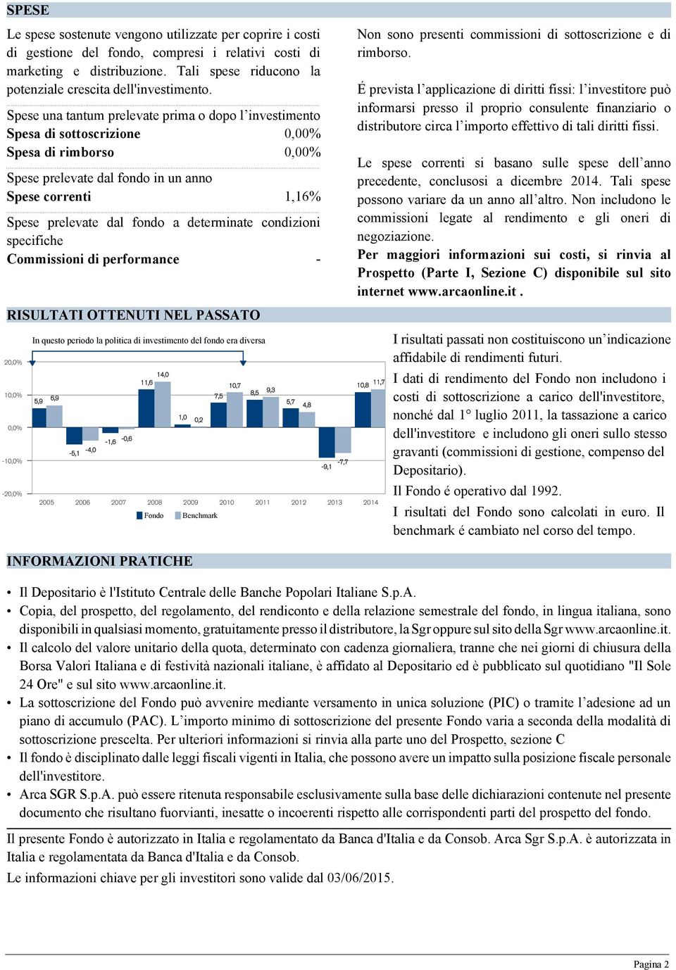 Spese una tantum prelevate prima o dopo l investimento Spesa di sottoscrizione 0,00% Spesa di rimborso 0,00% Spese prelevate dal fondo in un anno Spese correnti 1,16% Spese prelevate dal fondo a