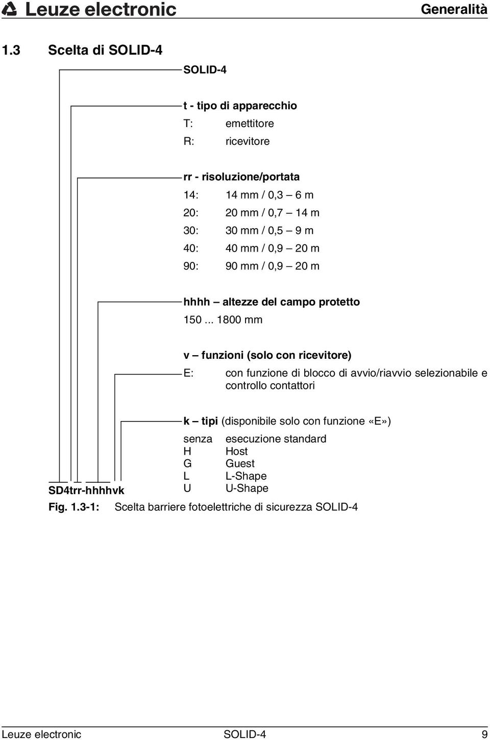 m 40: 40 mm / 0,9 20 m 90: 90 mm / 0,9 20 m hhhh altezze del campo protetto 150.