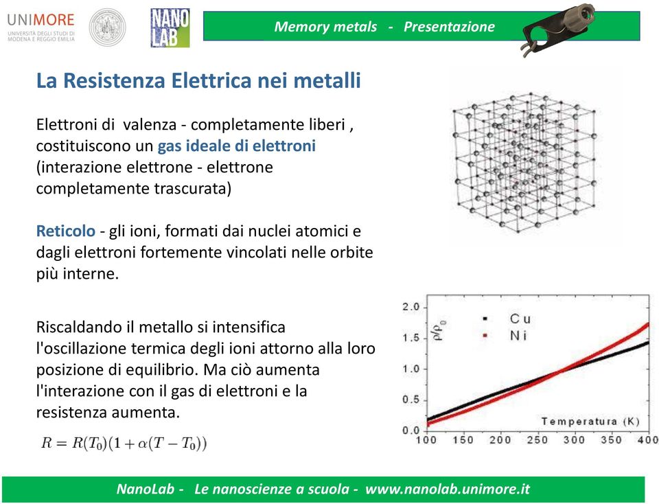 elettroni fortemente vincolati nelle orbite più interne.