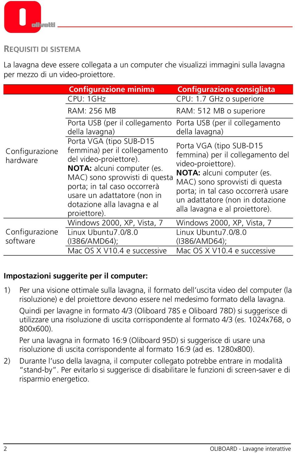 video-proiettore). NOTA: alcuni computer (es. MAC) sono sprovvisti di questa porta; in tal caso occorrerà usare un adattatore (non in dotazione alla lavagna e al proiettore).