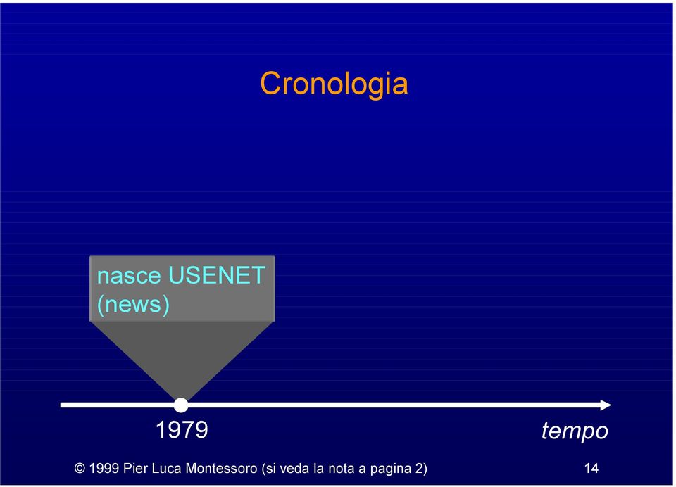 Pier Luca Montessoro (si