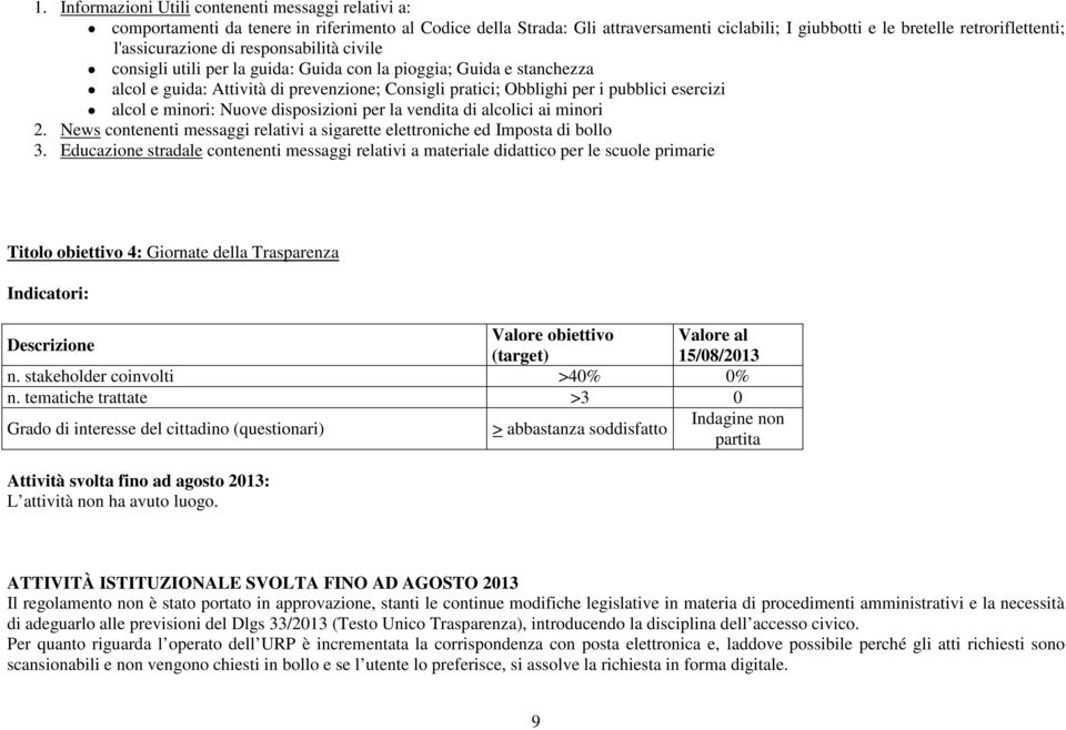 esercizi alcol e minori: Nuove disposizioni per la vendita di alcolici ai minori 2. News contenenti messaggi relativi a sigarette elettroniche ed Imposta di bollo 3.