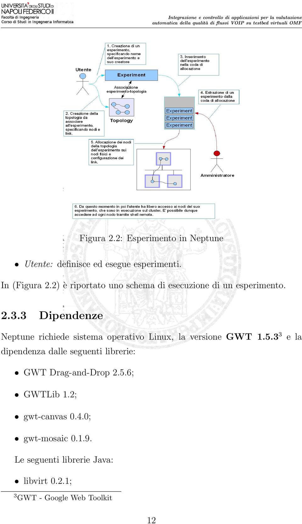 3 Dipendenze Neptune richiede sistema operativo Linux, la versione GWT 1.5.