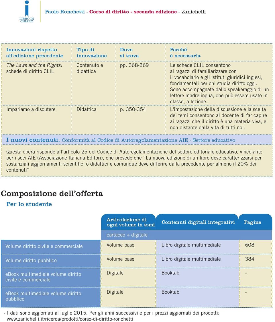 Sono accompagnate dallo speakeraggio di un lettore madrelingua, che può essere usato in classe, a lezione. Impariamo a discutere Didattica p.