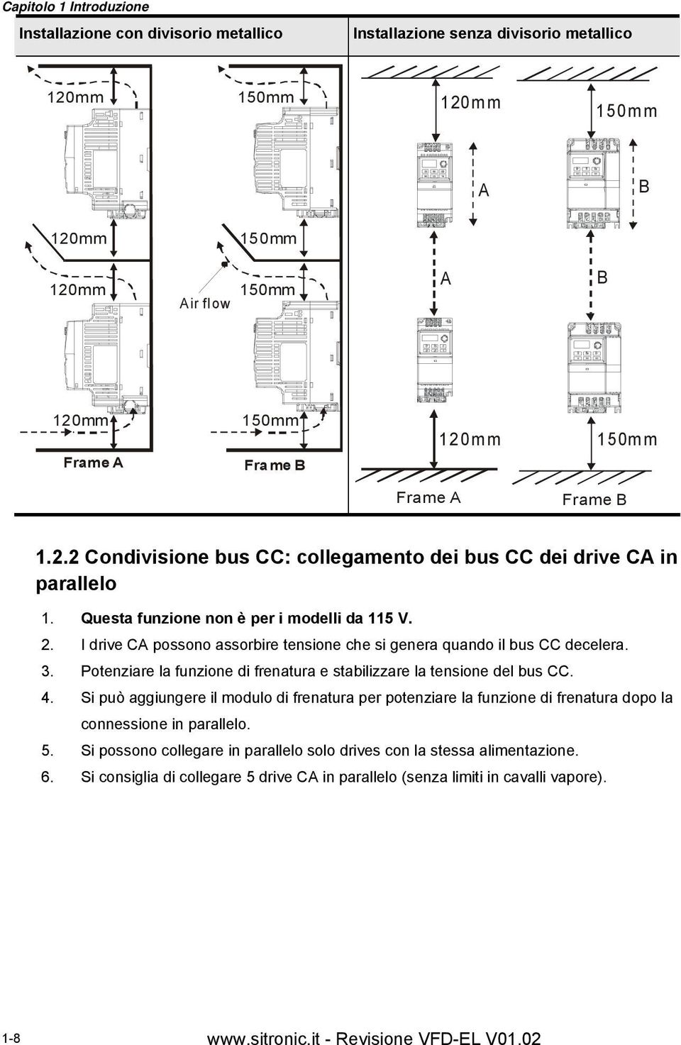 I drive CA possono assorbire tensione che si genera quando il bus CC decelera. 3. Potenziare la funzione di frenatura e stabilizzare la tensione del bus CC. 4.