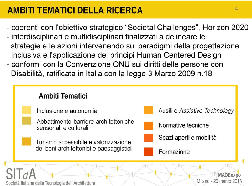 paradigmi della progettazione Inclusiva e l'applicazione dei principi Human Centered Design - conformi con