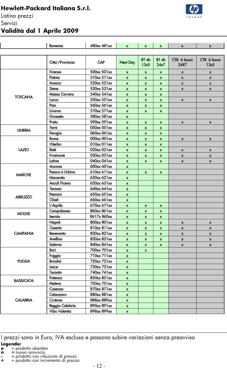 Livorno 570xx 571xx x x x Grosseto 580xx 581xx x Prato 590xx 591xx x x x x x Terni 050xx 051xx x x x Perugia 060xx 061xx x x x Roma 000xx 001xx x x x x x Viterbo 010xx 011xx x x x Rieti 020xx 021xx x