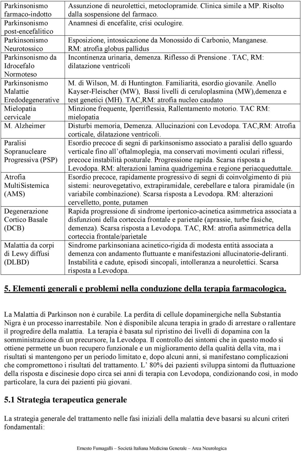 Riflesso di Prensione. TAC, RM: Idrocefalo dilatazione ventricoli Normoteso Parkinsonismo M. di Wilson, M. di Huntington. Familiarità, esordio giovanile.