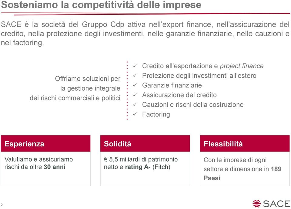 Offriamo soluzioni per la gestione integrale dei rischi commerciali e politici Credito all esportazione e project finance Protezione degli investimenti all estero