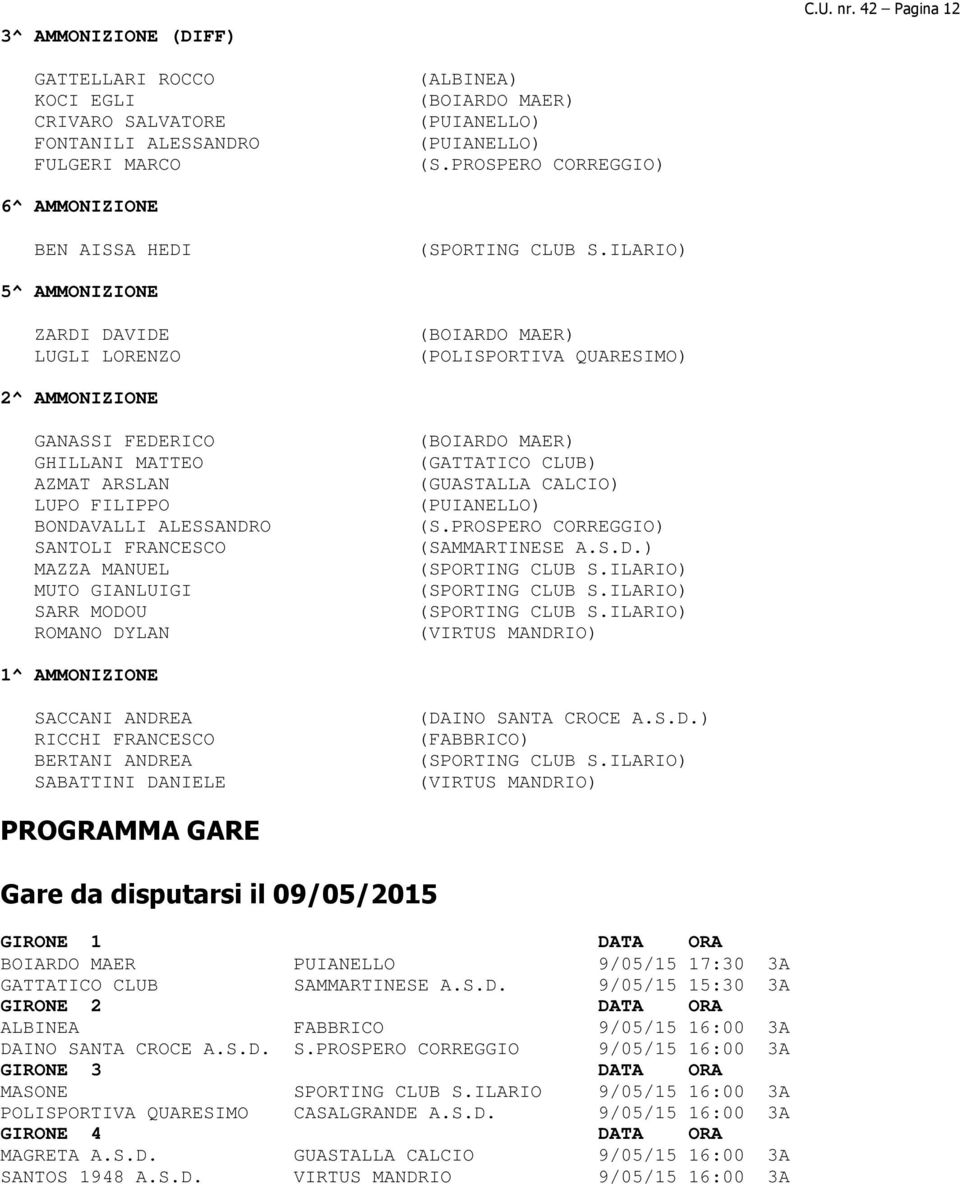 ILARIO) 5^ AMMONIZIONE ZARDI DAVIDE LUGLI LORENZO (BOIARDO MAER) (POLISPORTIVA QUARESIMO) 2^ AMMONIZIONE GANASSI FEDERICO GHILLANI MATTEO AZMAT ARSLAN LUPO FILIPPO BONDAVALLI ALESSANDRO SANTOLI