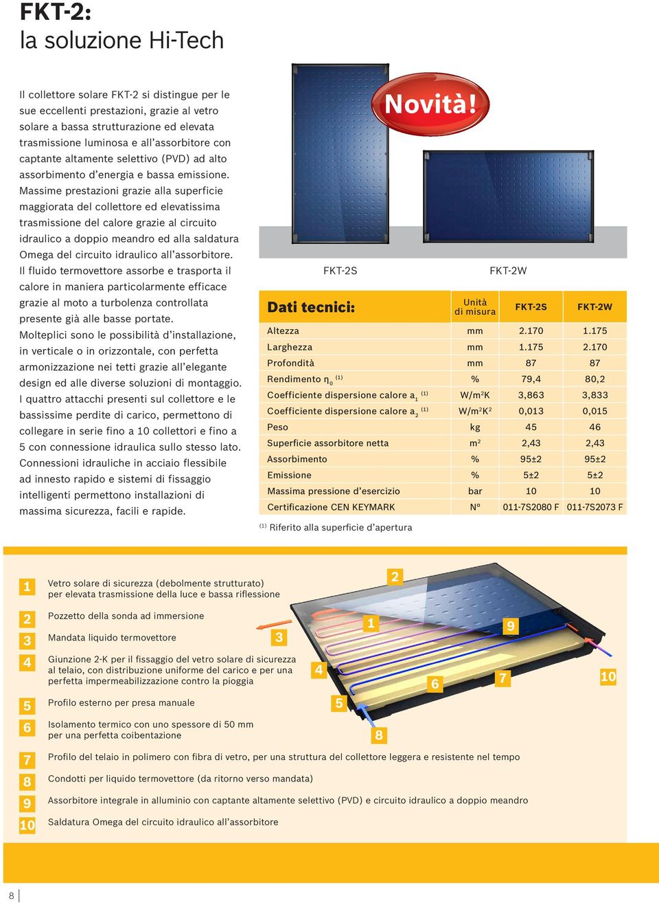 Massime prestazioni grazie alla superficie maggiorata del collettore ed elevatissima trasmissione del calore grazie al circuito idraulico a doppio meandro ed alla saldatura Omega del circuito