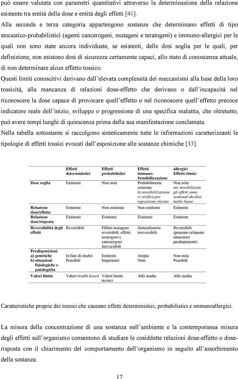 state ancora individuate, se esistenti, delle dosi soglia per le quali, per definizione, non esistono dosi di sicurezza certamente capaci, allo stato di conoscenza attuale, di non determinare alcun