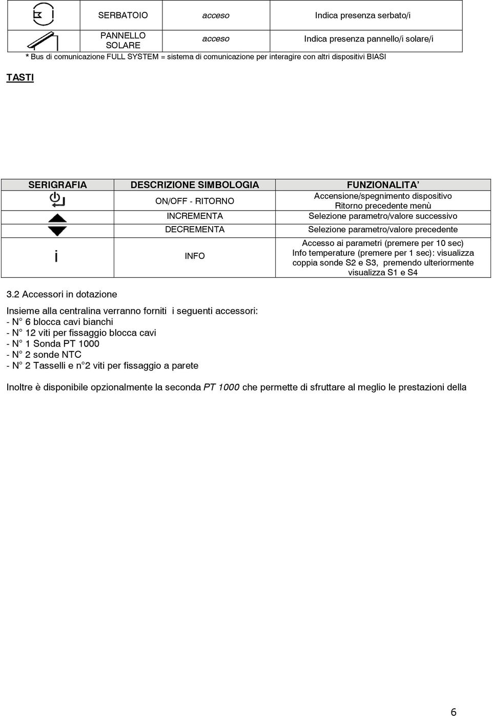 DECREMENTA Selezione parametro/valore precedente Accesso ai parametri (premere per 10 sec) INFO Info temperature (premere per 1 sec): visualizza coppia sonde S2 e S3, premendo ulteriormente