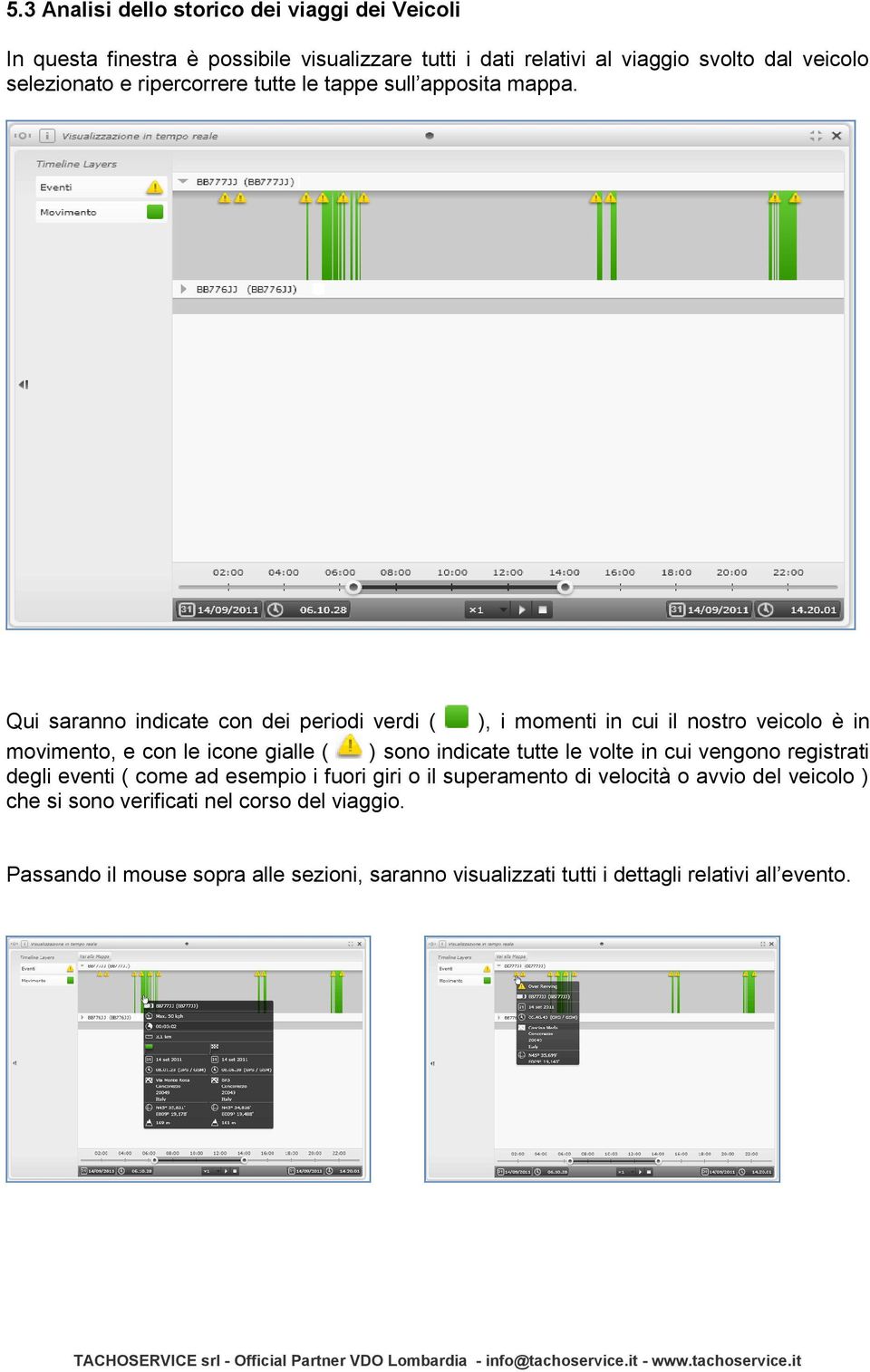 Qui saranno indicate con dei periodi verdi ( ), i momenti in cui il nostro veicolo è in movimento, e con le icone gialle ( ) sono indicate tutte le volte in