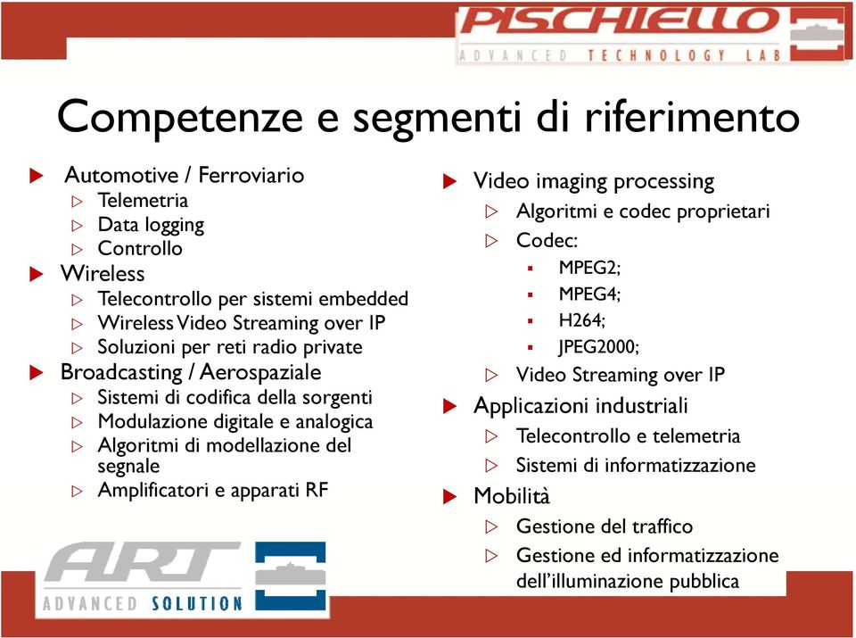 Aerospaziale Video Streaming over IP Sistemi di codifica della sorgenti Applicazioni i i industriali i Modulazione digitale e analogica Algoritmi di modellazione