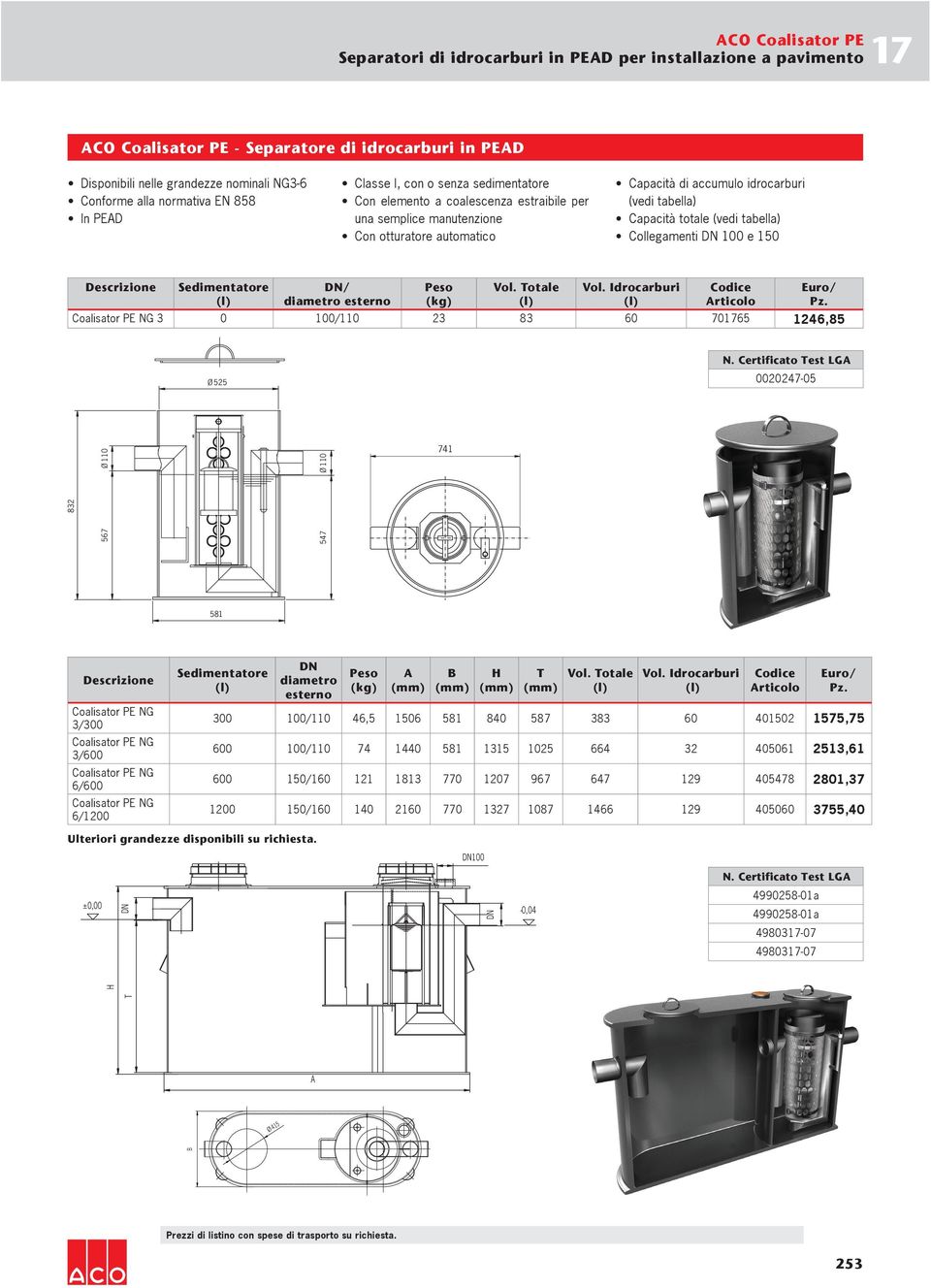 PEAD Disponibili nelle grandezze nominali NG3-6 Conforme alla normativa EN 858 In PEAD Classe I, con o senza sedimentatore una semplice manutenzione Con otturatore automatico Capacità di accumulo