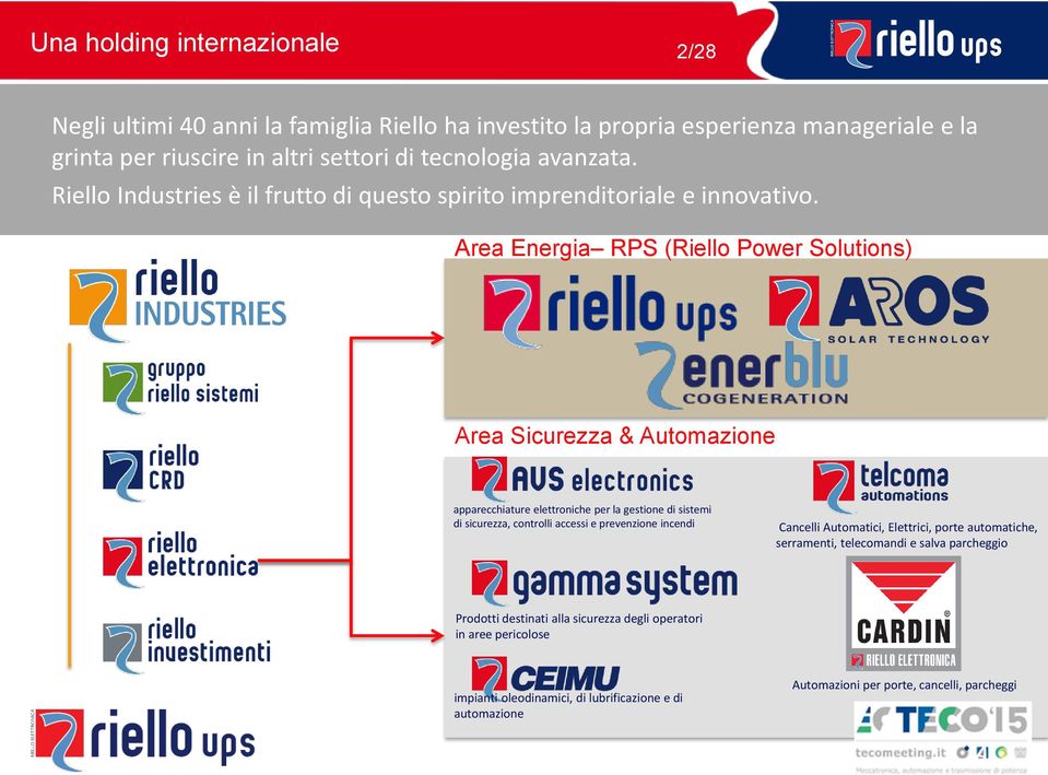 Area Energia RPS (Riello Power Solutions) Area Sicurezza & Automazione apparecchiature elettroniche per la gestione di sistemi di sicurezza, controlli accessi e prevenzione