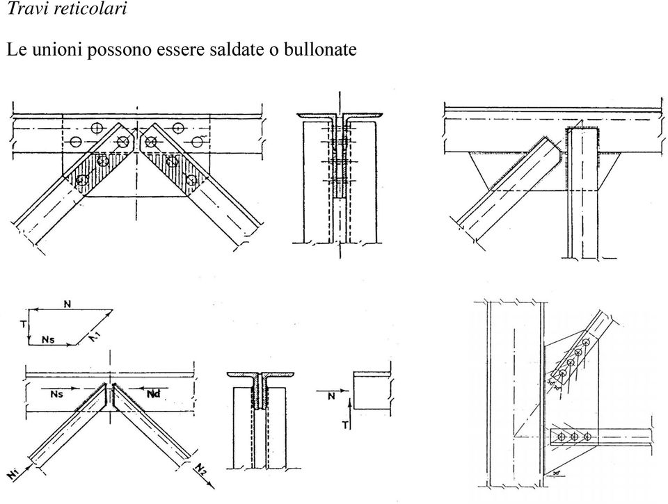 unioni ipossono