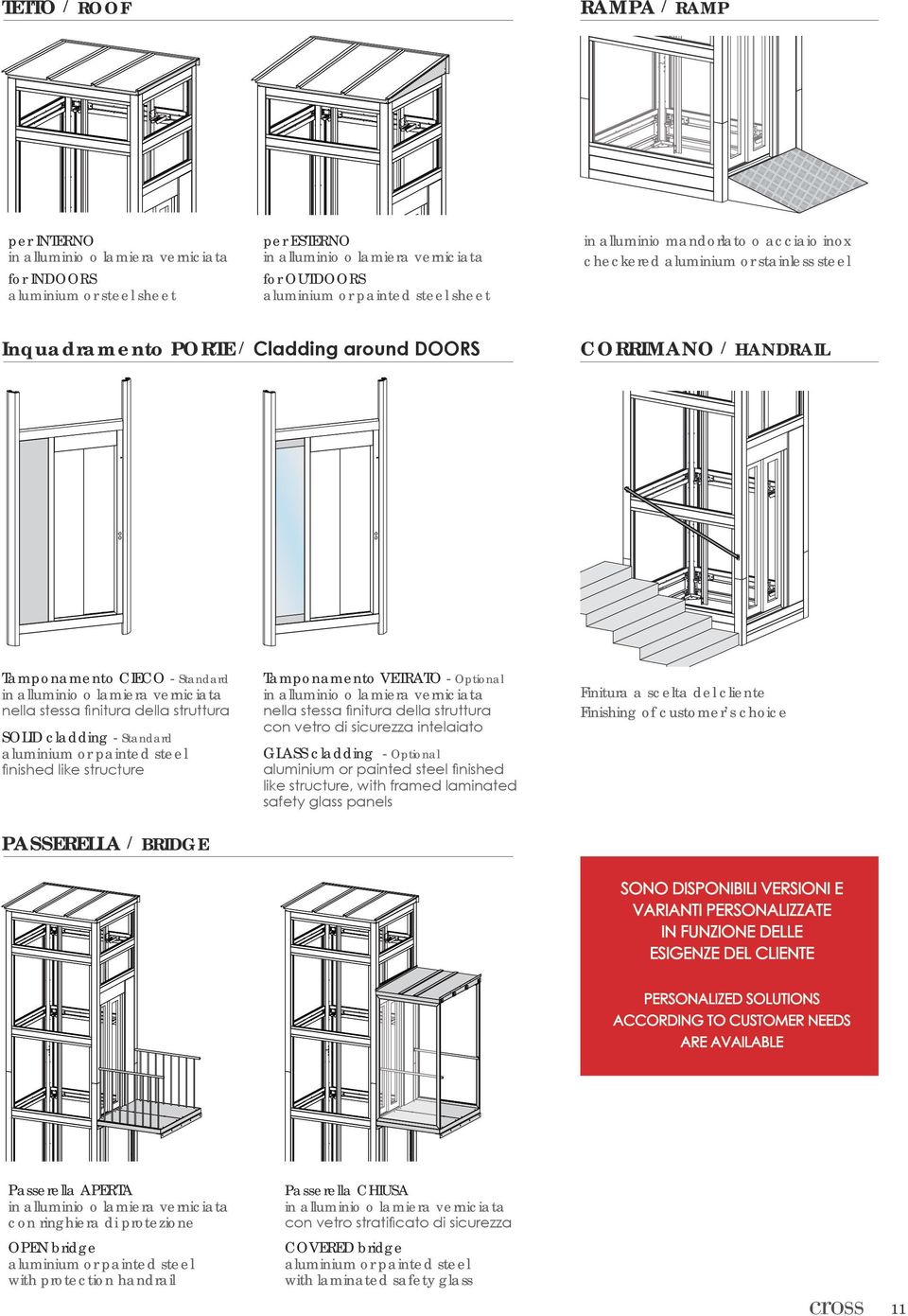 lamiera verniciata nella stessa finitura della struttura SOLID cladding - Standard aluminium or painted steel finished like structure PASSERELLA / BRIDGE Tamponamento VETRATO - Optional in alluminio