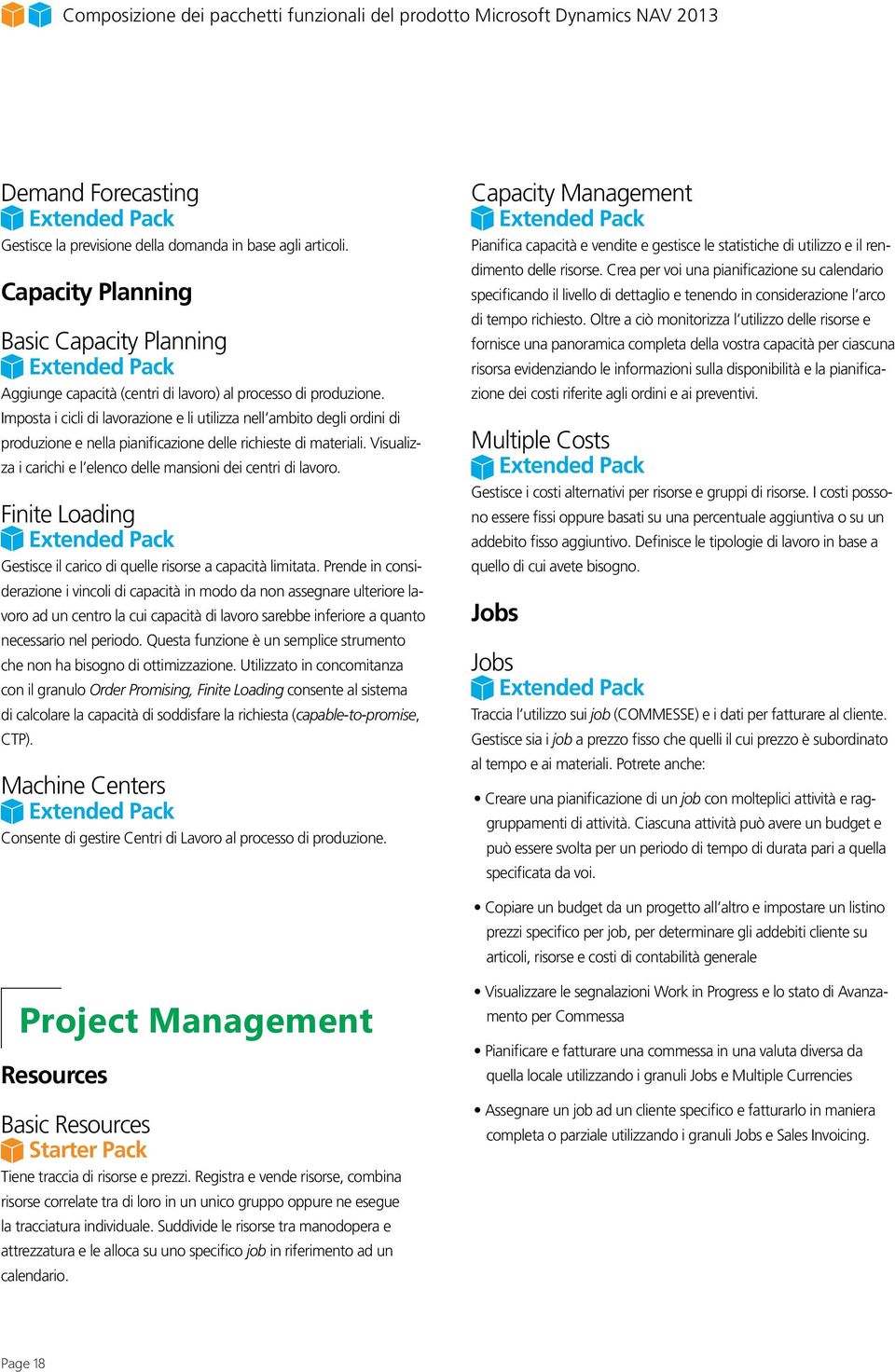 Capacity Planning Capacity Planning Basic Capacity Planning Basic Extended Capacity Pack Planning Aggiunge capacità (centri di lavoro) al processo di produzione.