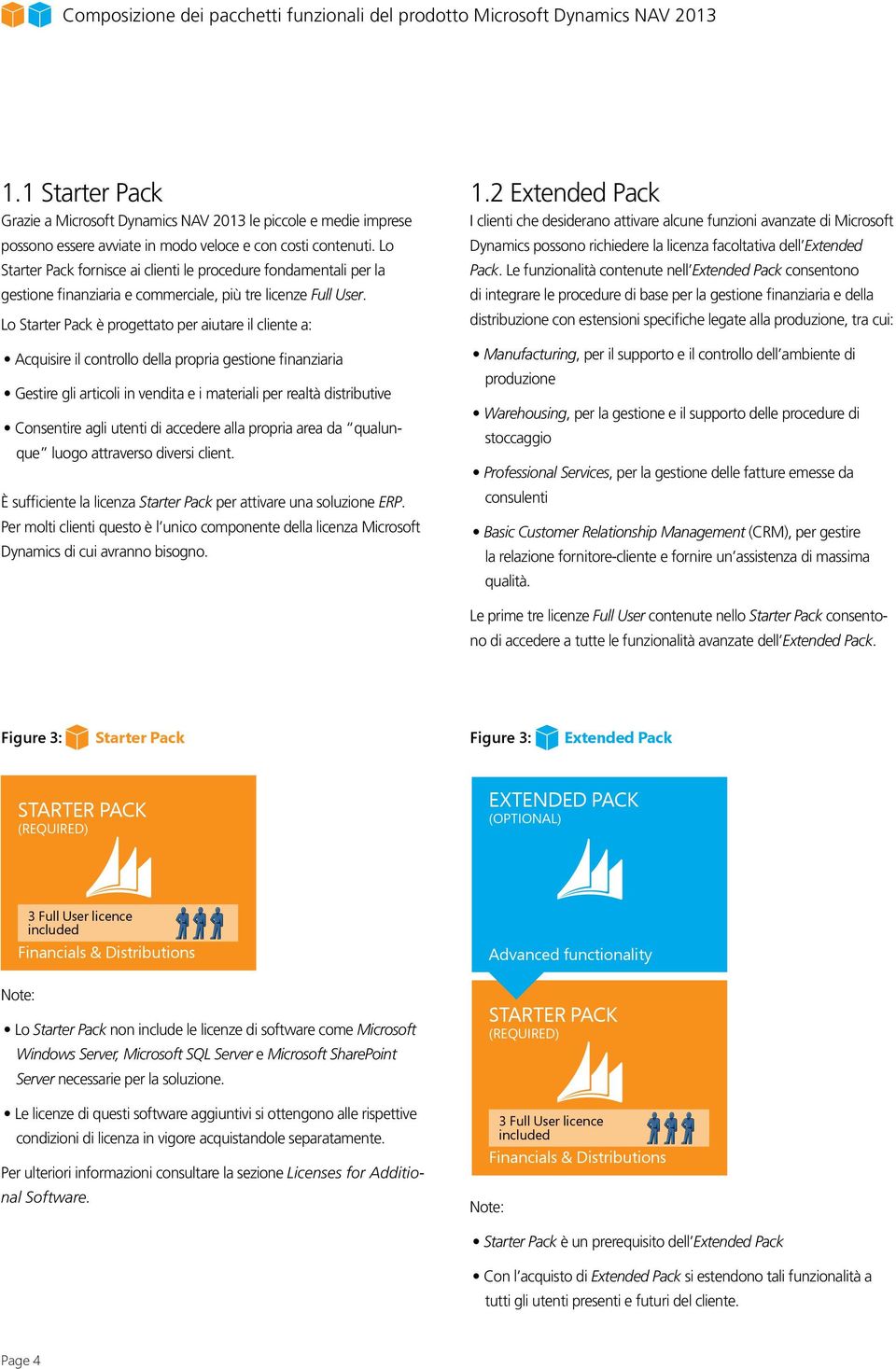 2 THE Extended EXTENDED Pack PACK (OPTIONAL) (OPTIONAL) It Grazie is now a Microsoft easy for Dynamics small NAV midsize 2013 businesses le piccole e to medie quickly imprese I Customers clienti che