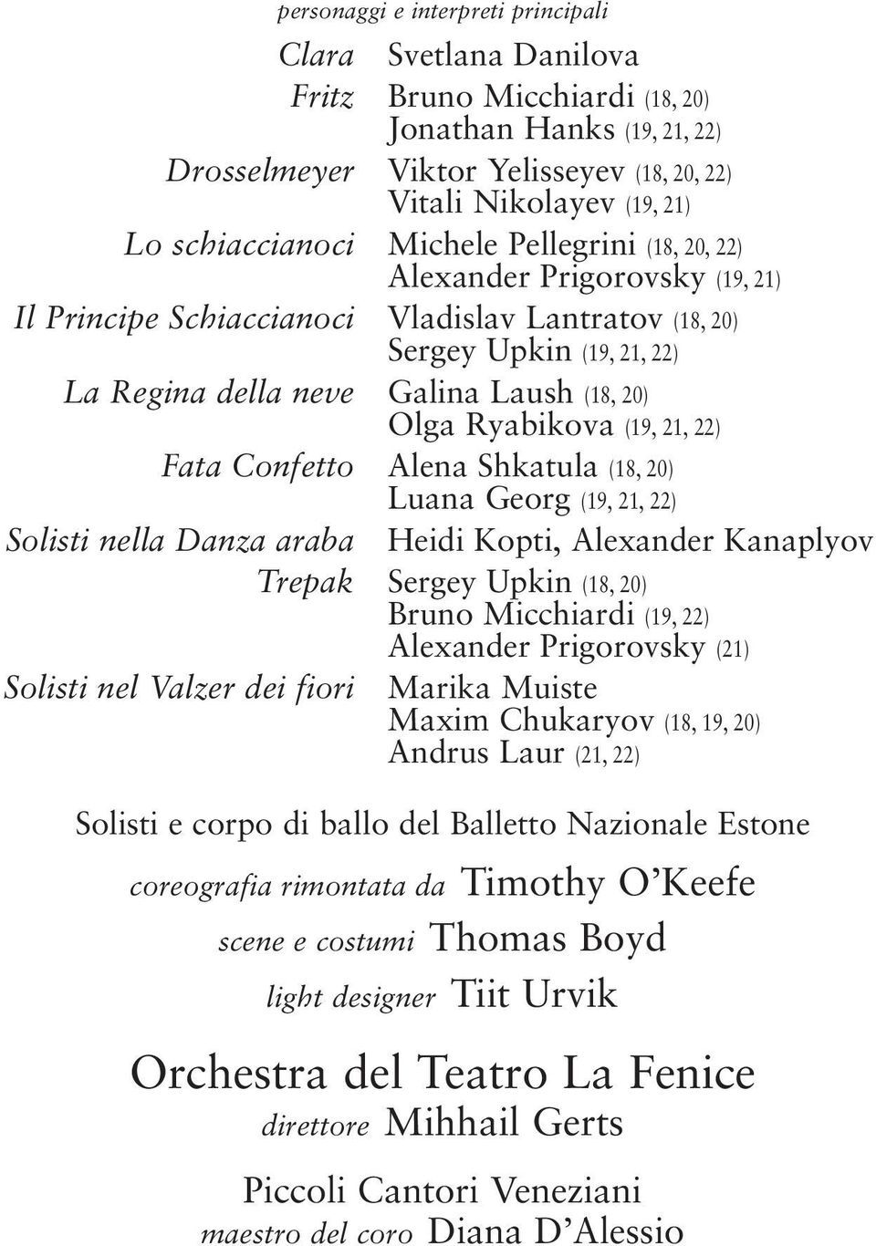 20) Olga Ryabikova (19, 21, 22) Fata Confetto Alena Shkatula (18, 20) Luana Georg (19, 21, 22) Solisti nella Danza araba Heidi Kopti, Alexander Kanaplyov Trepak Sergey Upkin (18, 20) Bruno Micchiardi