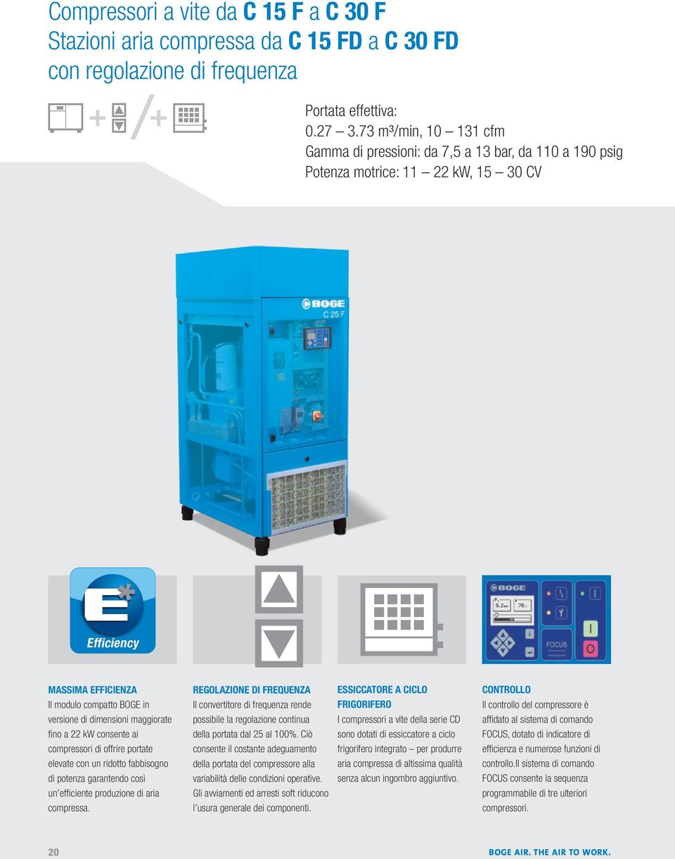 maggiorate fino a 22 kw consente ai compressori di offrire portate elevate con un ridotto fabbisogno di potenza garantendo così un efficiente produzione di aria compressa.