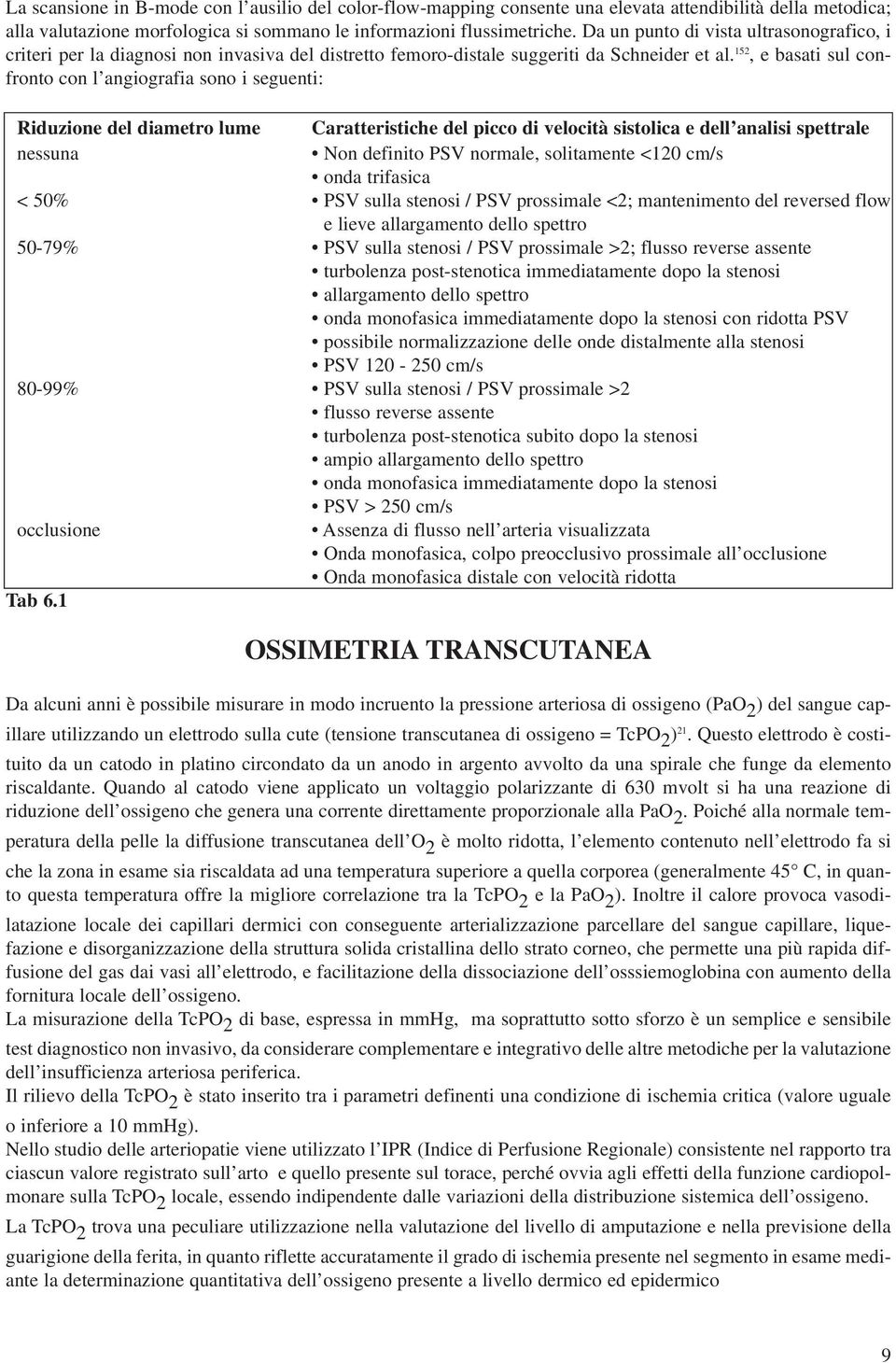 152, e basati sul confronto con l angiografia sono i seguenti: Riduzione del diametro lume nessuna Caratteristiche del picco di velocità sistolica e dell analisi spettrale Non definito PSV normale,