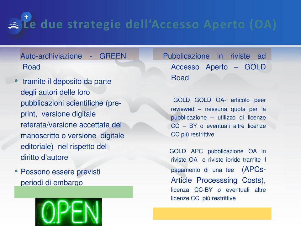 riviste ad Accesso Aperto GOLD Road GOLD GOLD OA- articolo peer reviewed nessuna quota per la pubblicazione utilizzo di licenze CC BY o eventuali altre licenze CC più restrittive