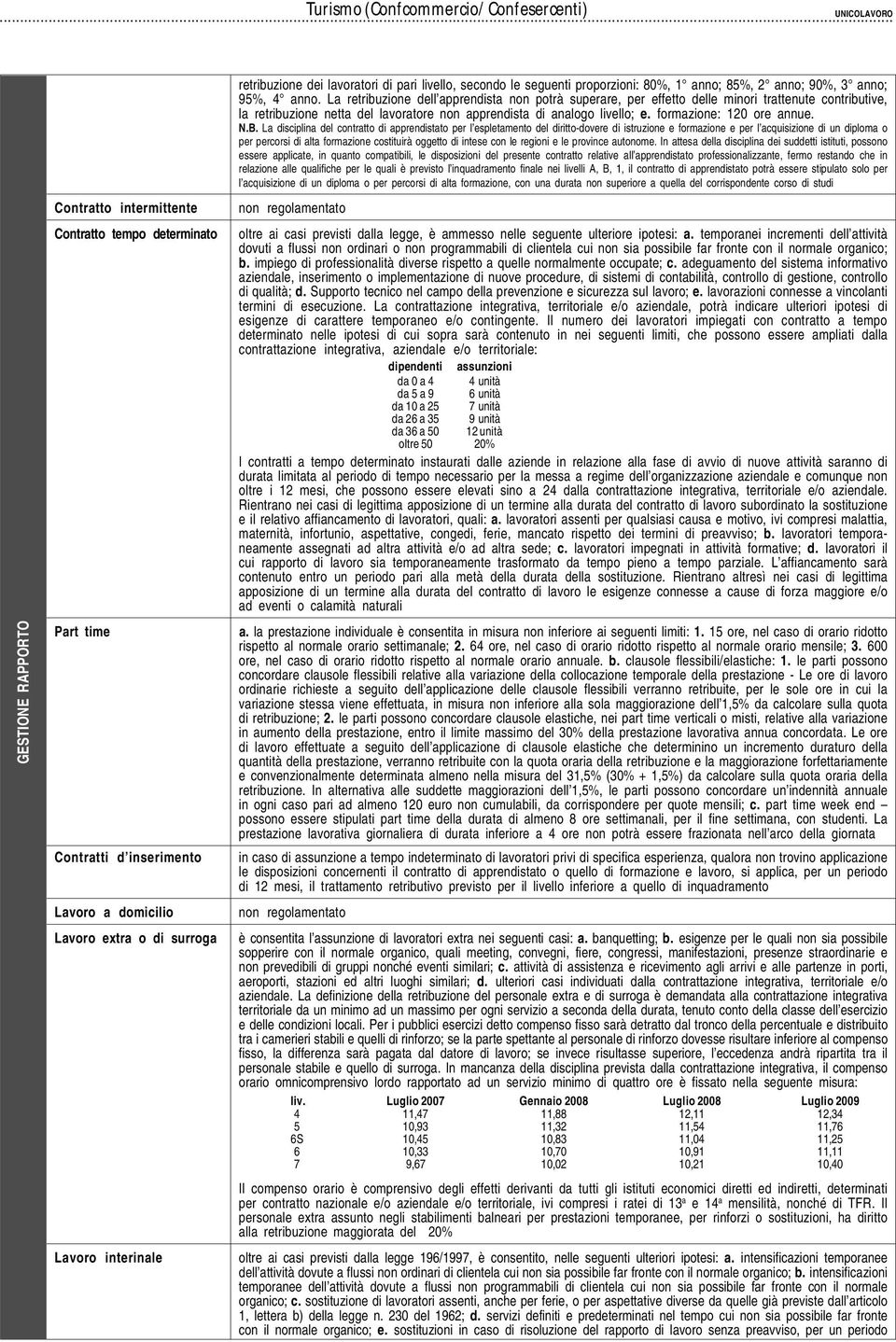 La retribuzione dell apprendista non potrà superare, per effetto delle minori trattenute contributive, la retribuzione netta del lavoratore non apprendista di analogo livello; e.