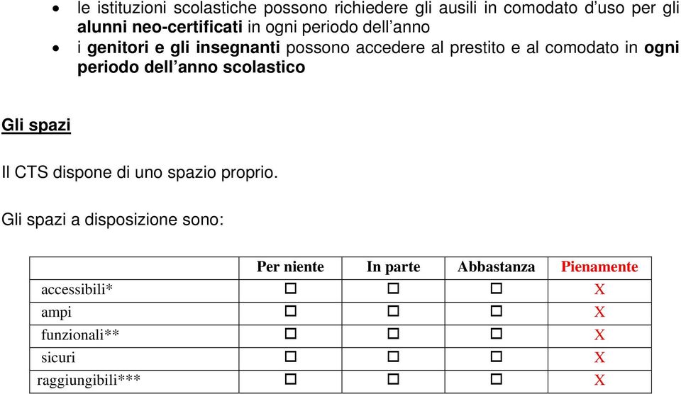 periodo dell anno scolastico Gli spazi Il CTS dispone di uno spazio proprio.